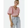Endless Rose Puff Sleeve Check Jacquard Top  Tops Pink